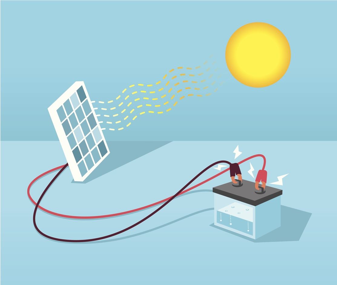 Solar Power Diagram