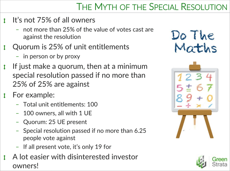 The myth of the special resolution