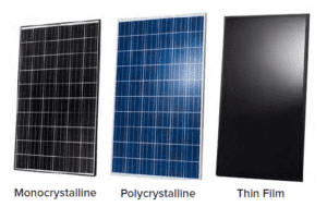 3 different types of solar panels