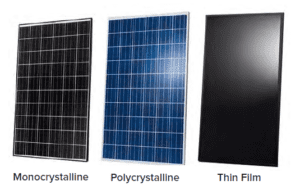 Types of Solar Panel