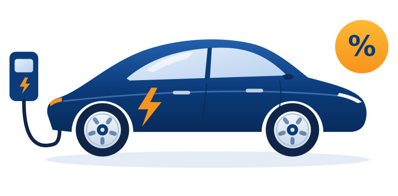 EV Novated Lease Calculator